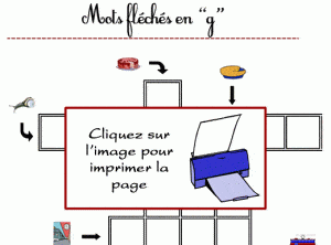 Surprise pour le son g
